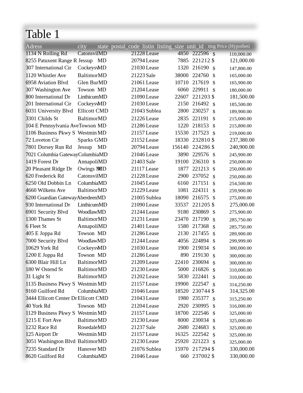 Gross_Gittel_TEST2.xlsx_d6btcw0yso8_page2