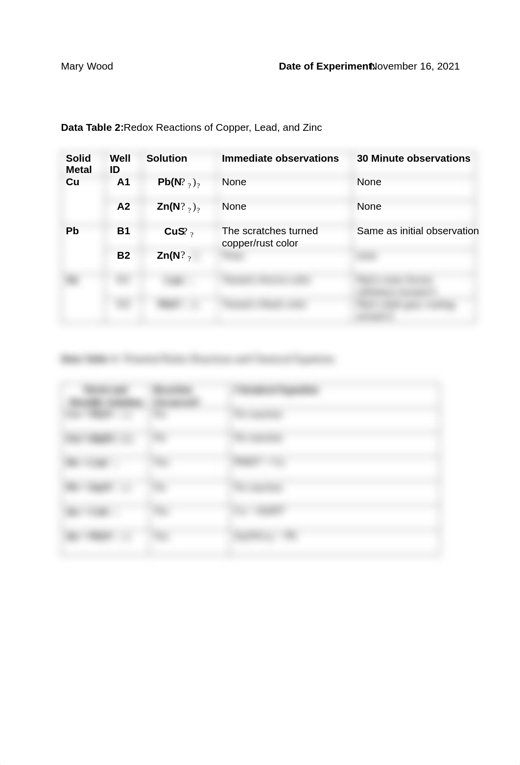 Oxidation-Reduction Activity Series.pdf_d6budk08ff0_page2