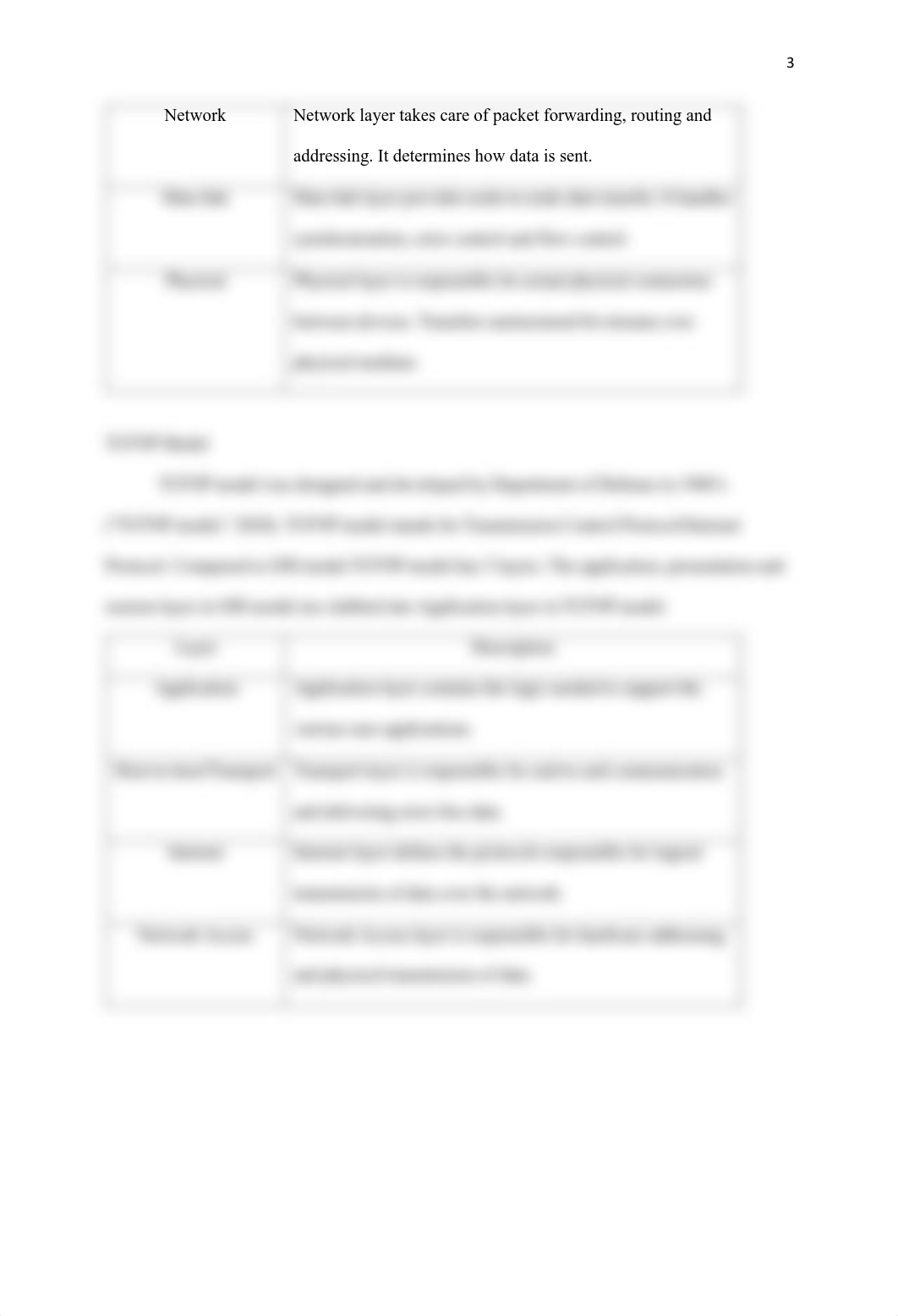 OSI Model & TCP:IP Model.pdf_d6bwejv2tmn_page3