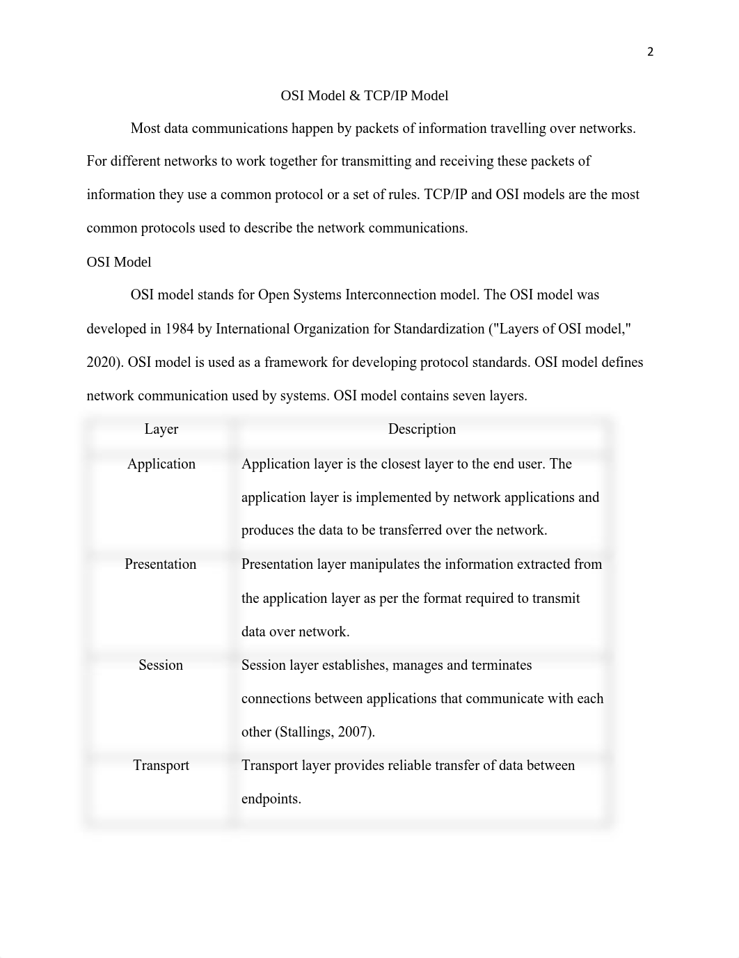 OSI Model & TCP:IP Model.pdf_d6bwejv2tmn_page2