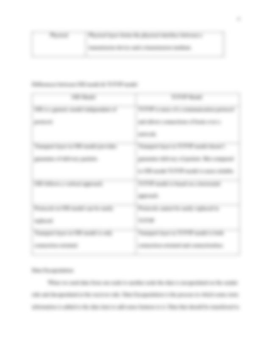 OSI Model & TCP:IP Model.pdf_d6bwejv2tmn_page4