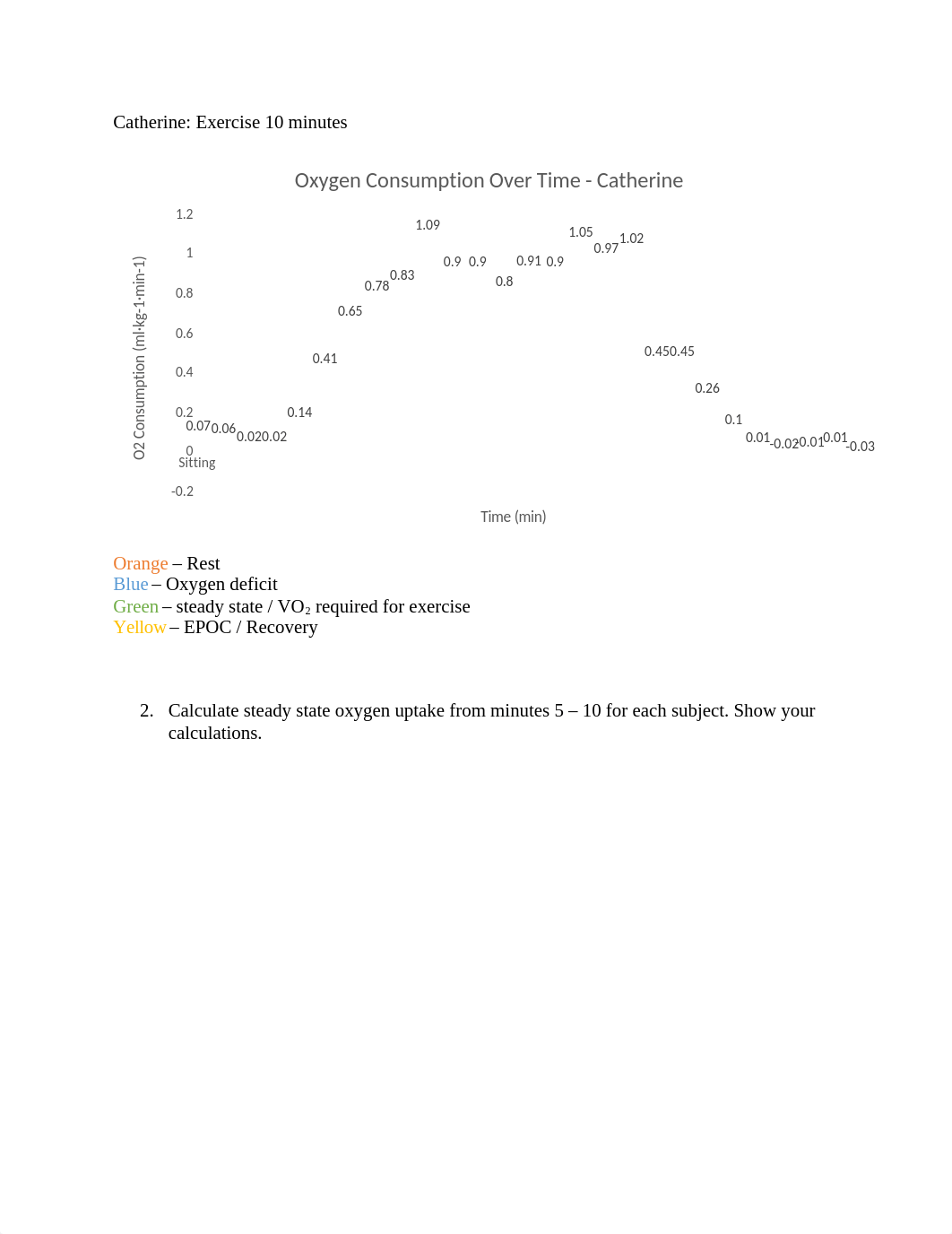 LABS 6 (SP19) QUESTION SET.docx_d6c0eolfaat_page2