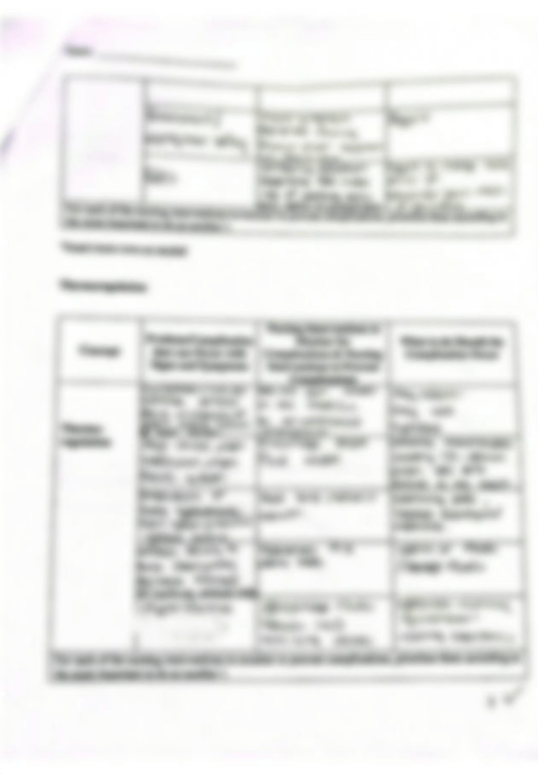 nur 160 week 5 hw and med sheets.pdf_d6c0evz5v86_page5