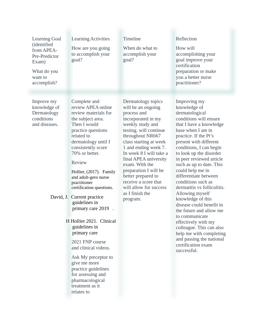 Week 1- Certification Review Plan.docx_d6c1vprrh3i_page1