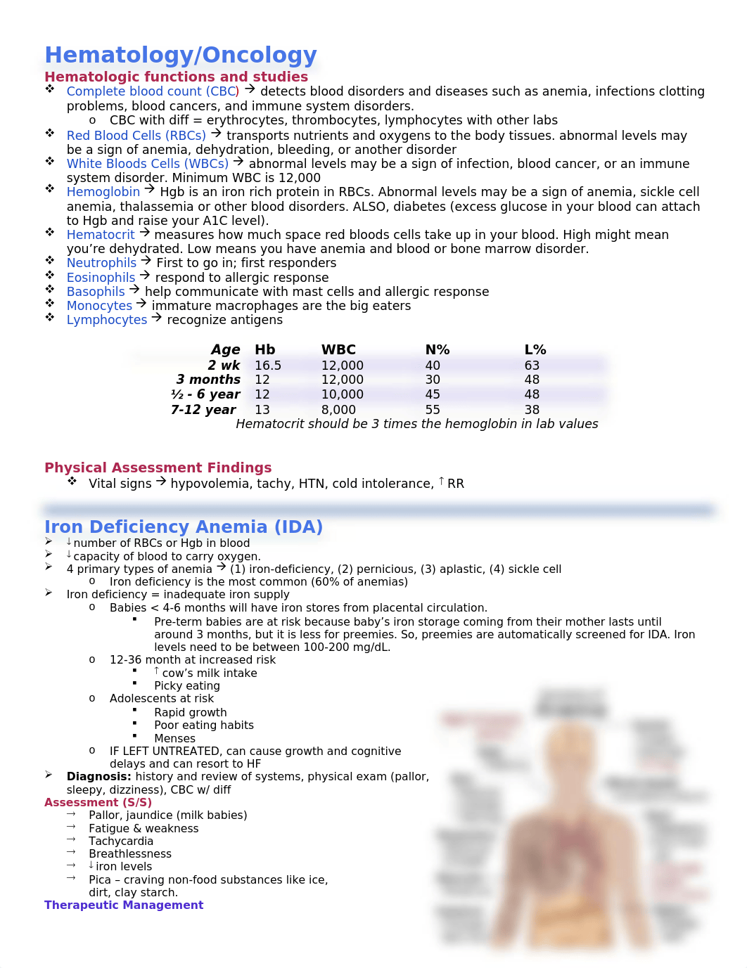 Hem:Onc Notes.docx_d6c3q919mwo_page1