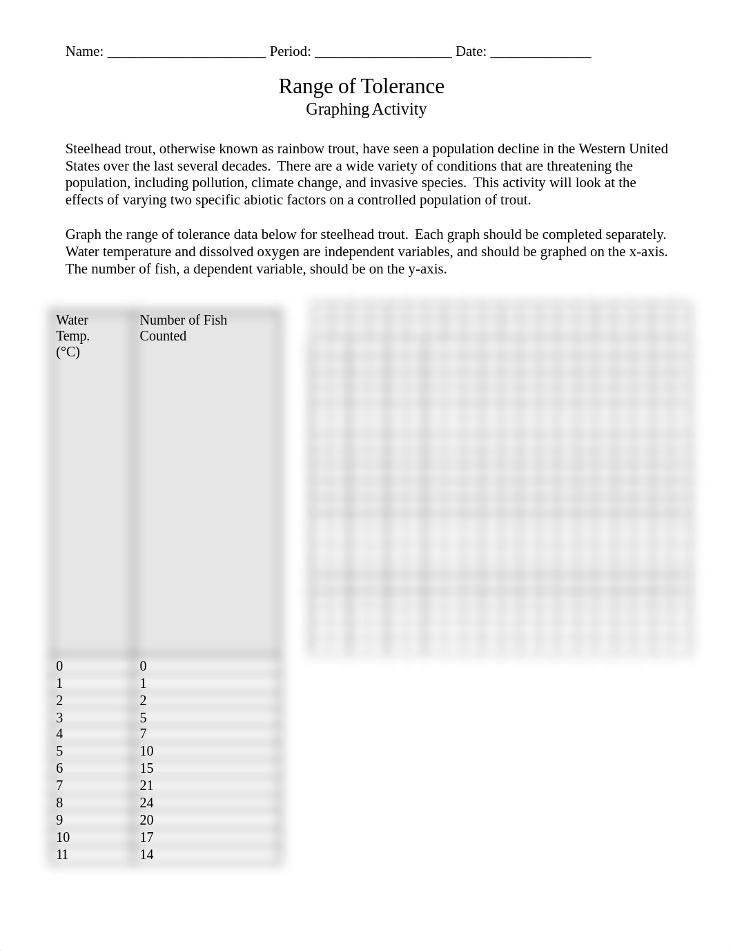 Range of Tolerance Graphing Activity.pdf_d6c4g7k0scu_page1