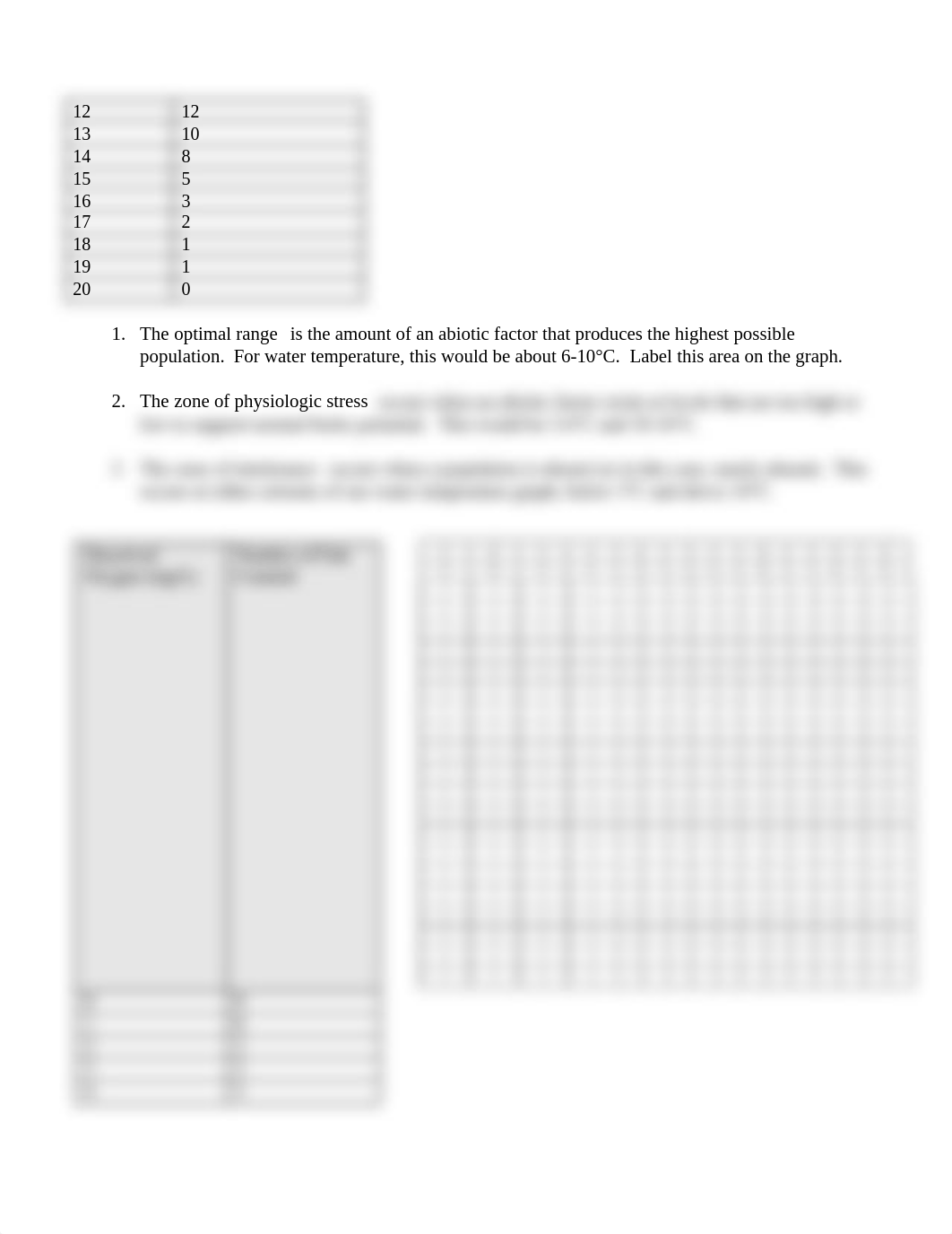 Range of Tolerance Graphing Activity.pdf_d6c4g7k0scu_page2