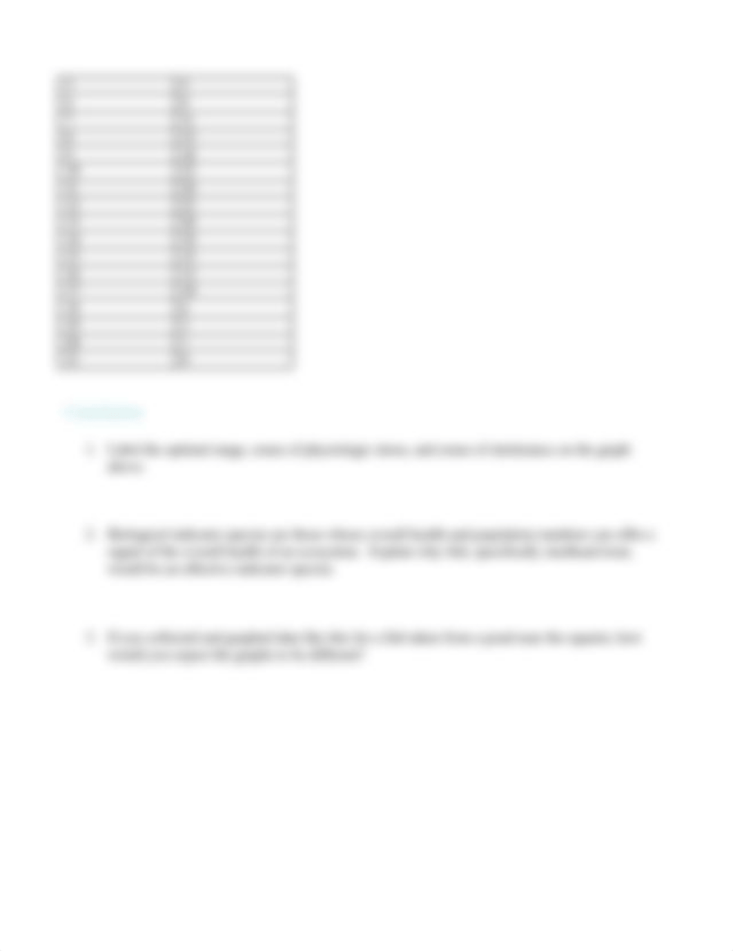 Range of Tolerance Graphing Activity.pdf_d6c4g7k0scu_page3