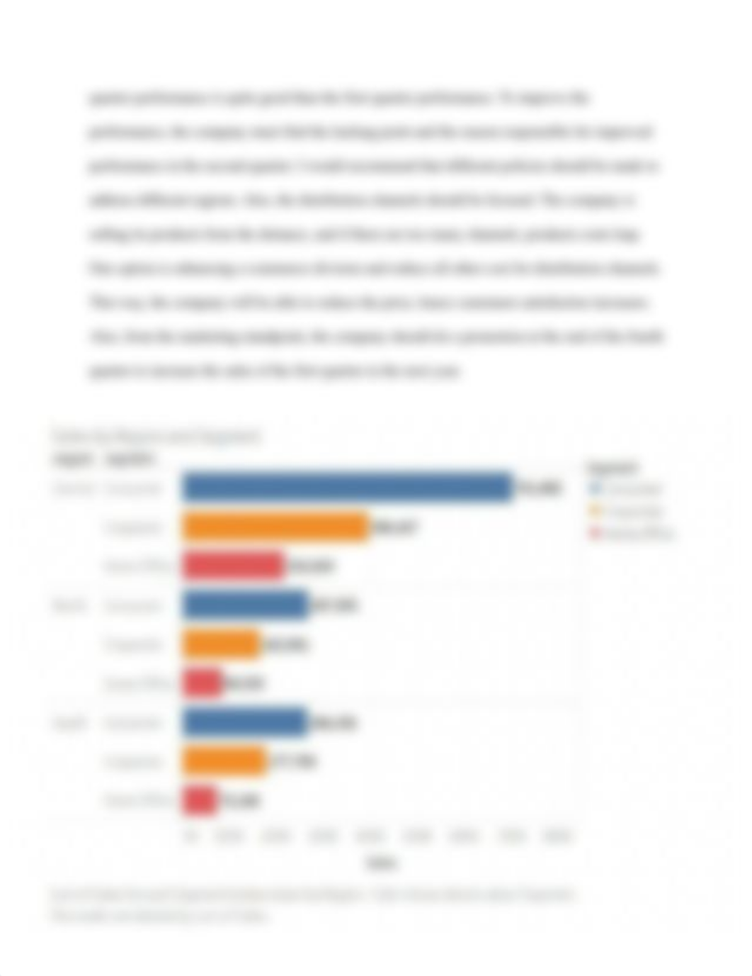 Individual Assignment 3-Tableau.pdf_d6c9tz88uko_page2