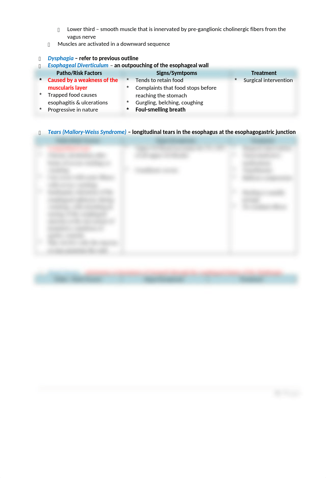 Upper GI Dysfunctions.docx_d6ca28v301n_page2