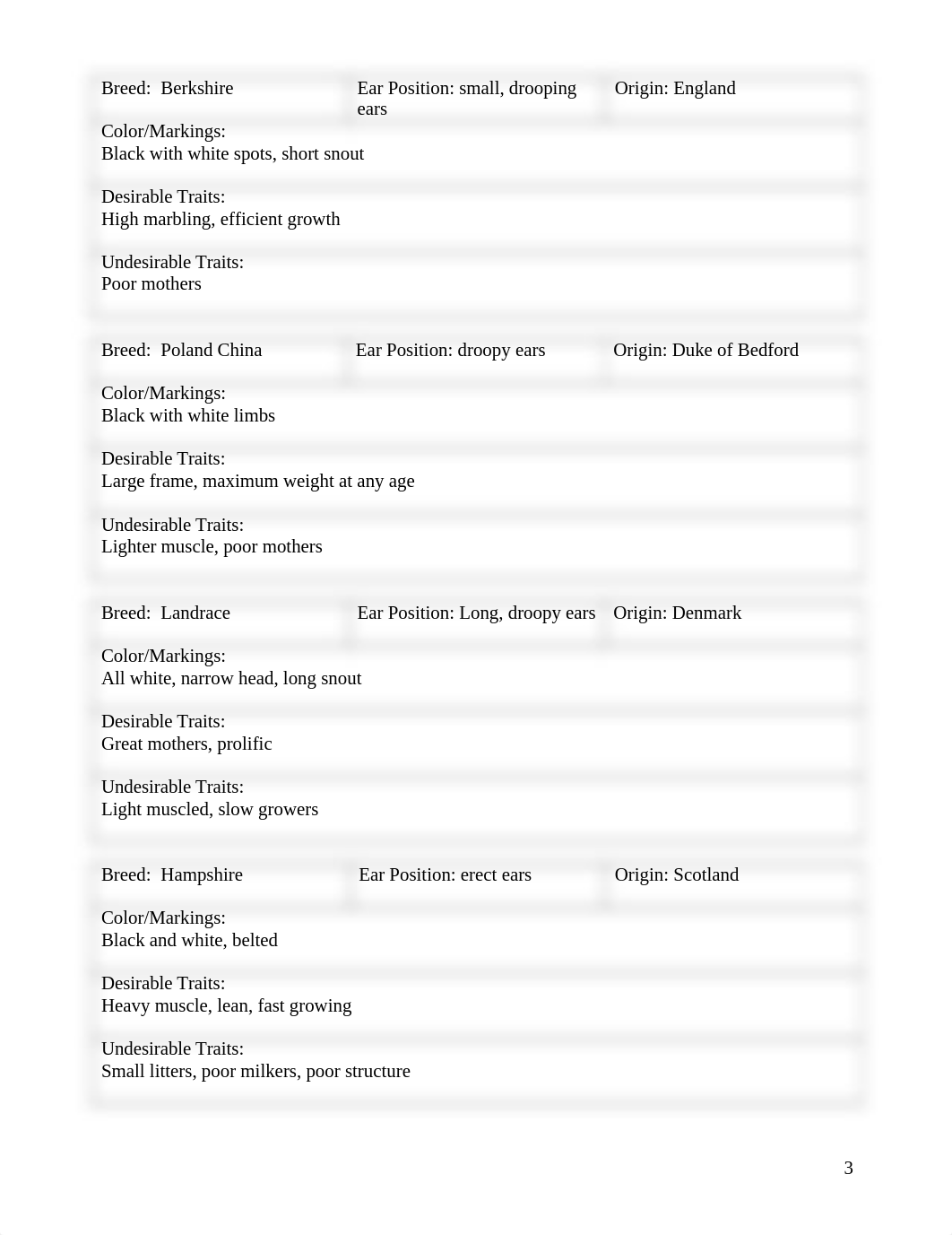 Lab Ex 2-Farm Animal Breeds charlye colley.doc_d6ceks4bu2t_page3