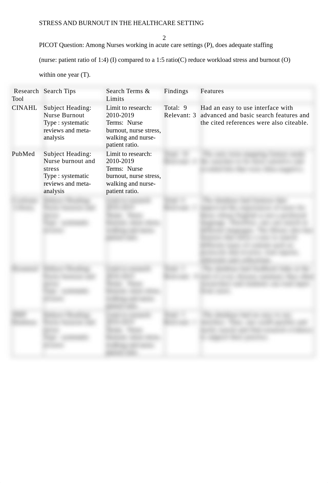 Stress and Burnout.doc_d6cgjws286t_page2