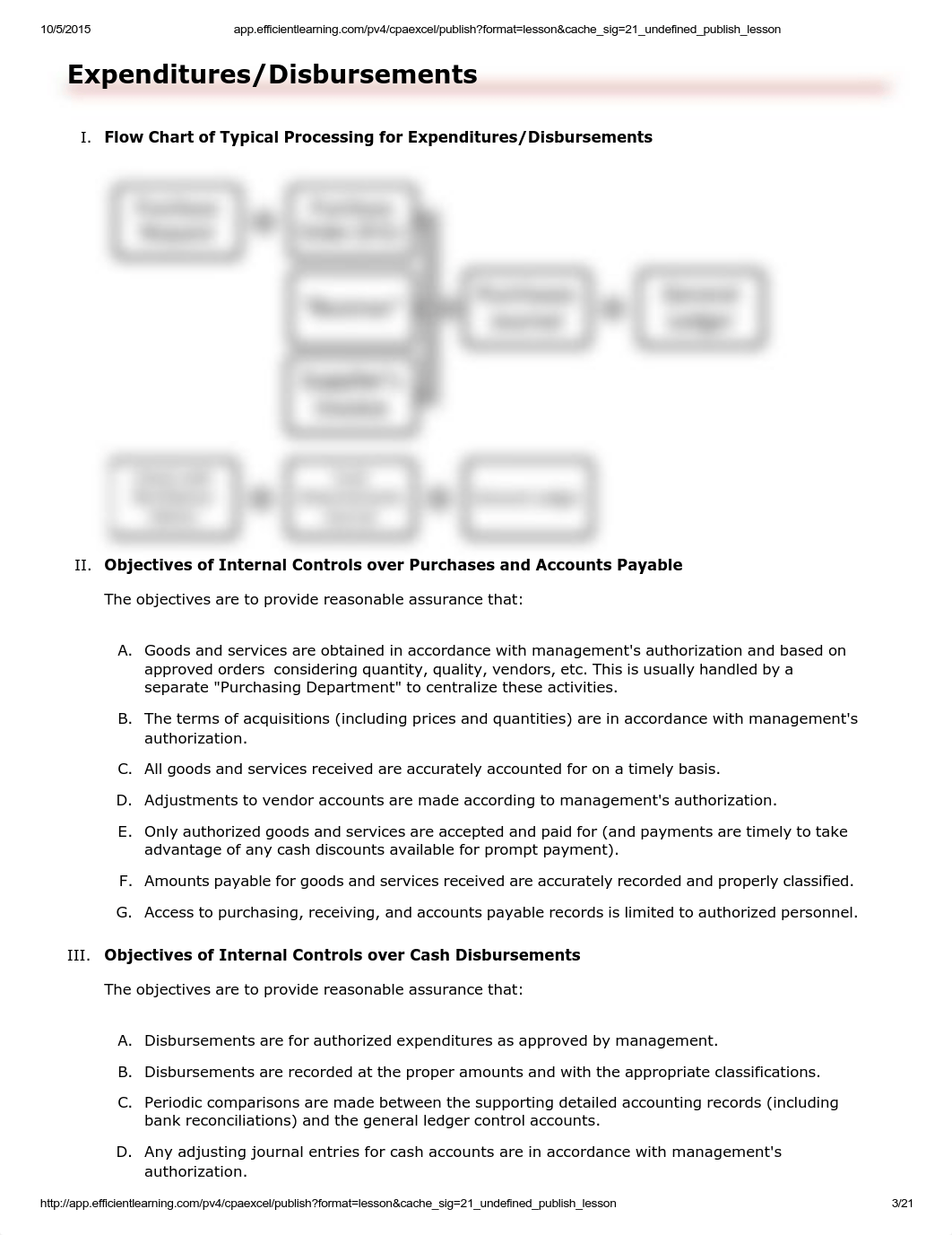 7.internal control - transaction 2 - expenditures_d6cgl62zhqu_page3