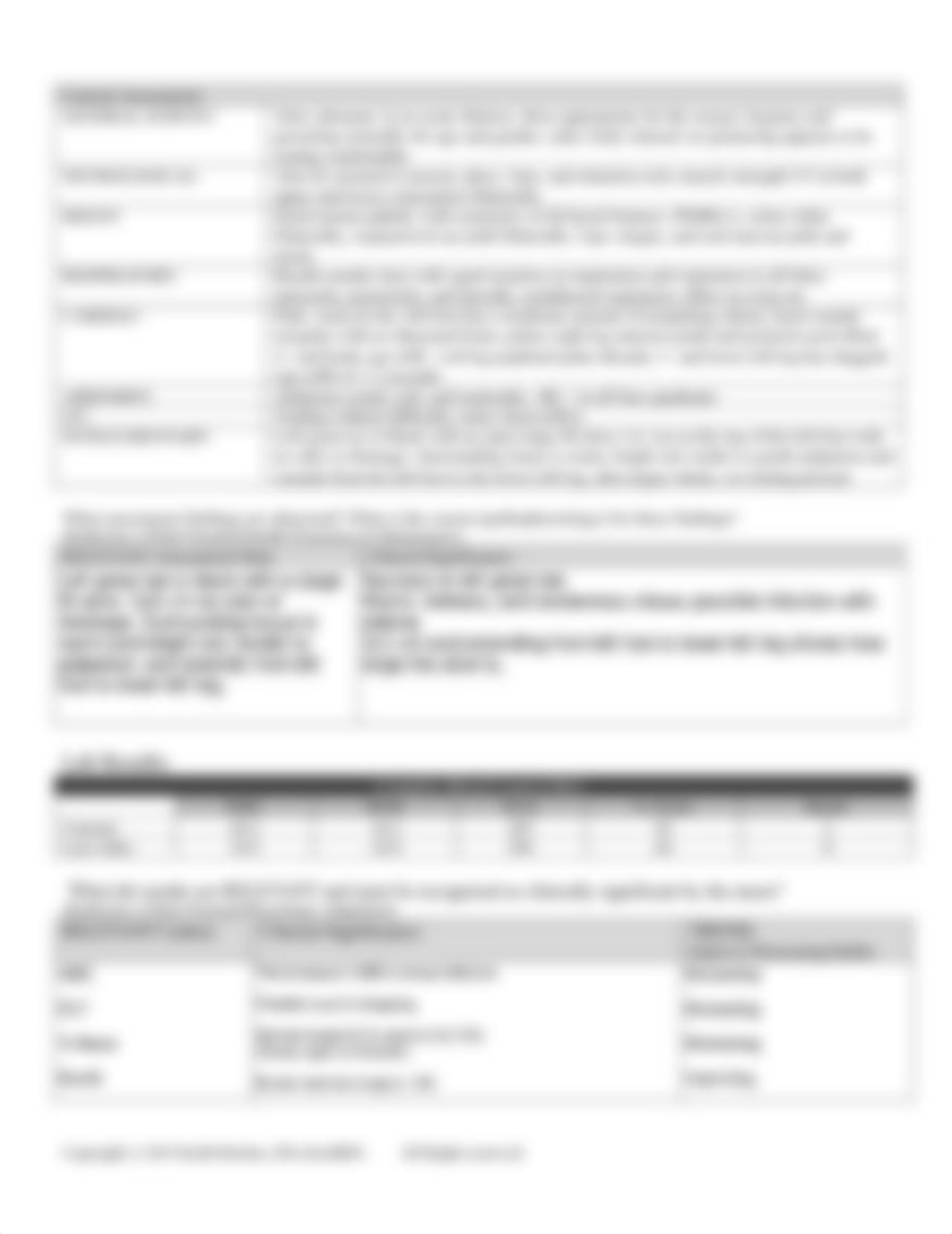 STUDENT-SKIN-Assessment_and_Reasoning.pdf_d6cihislutg_page3