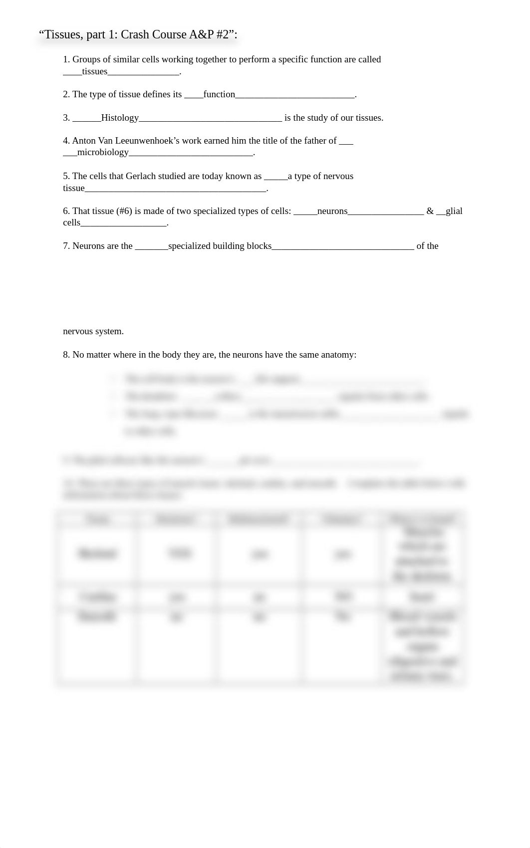 Crash_Course_Tissues_Part_1.docx_d6cjoqv1w5f_page1