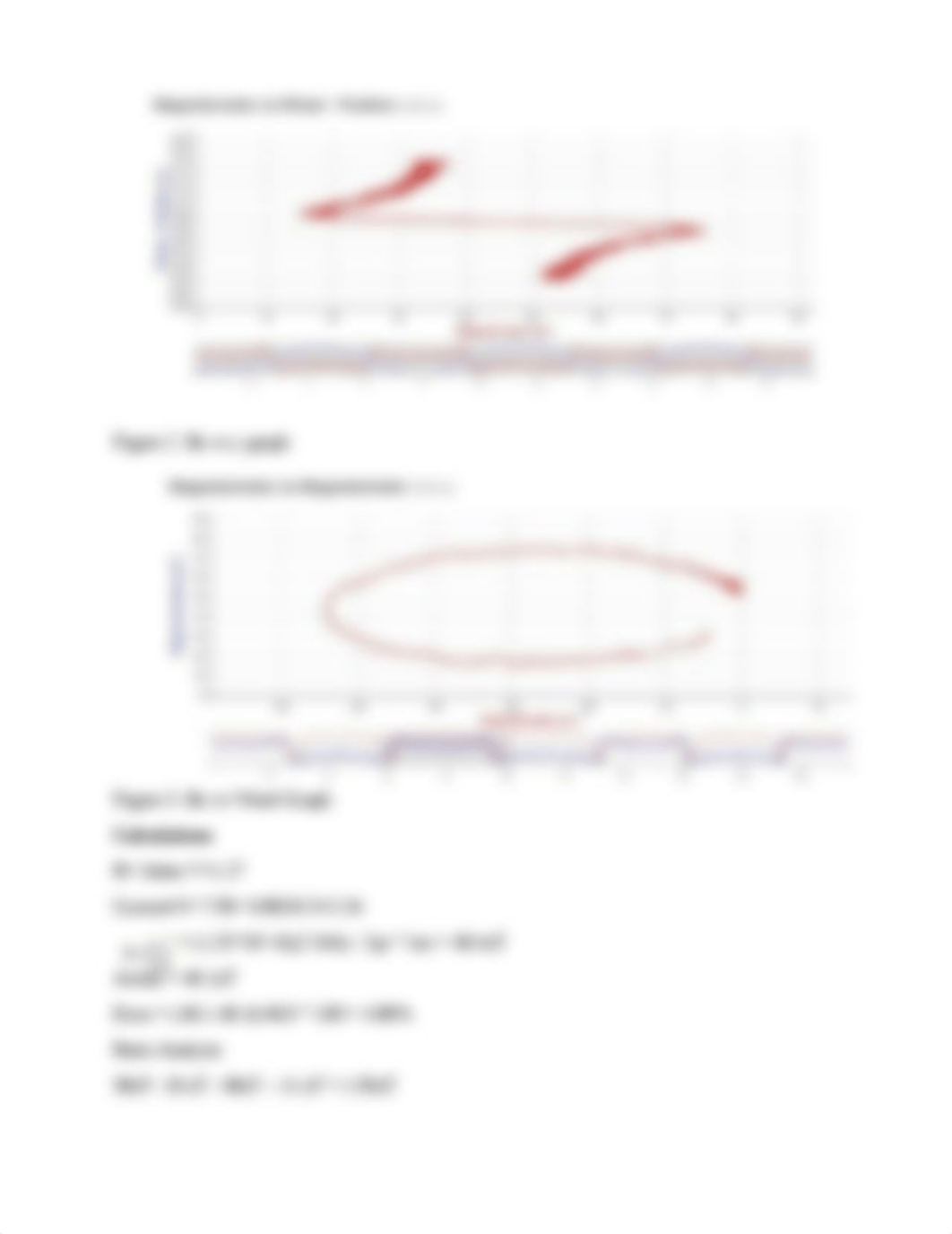 Lab 7 Magnetic Field.docx_d6cldscmg7i_page3