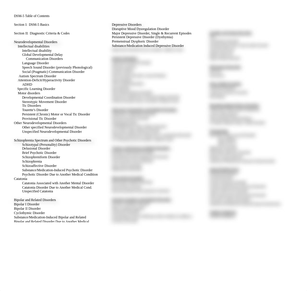 DSM 5 Chart.docx_d6cogtz2frl_page1