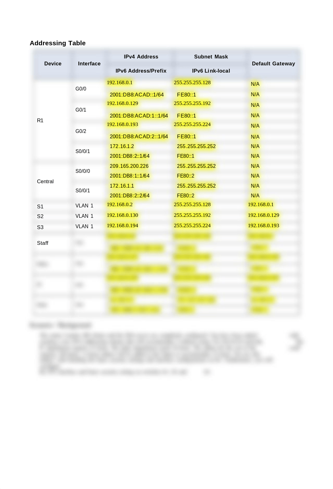 AO-PT-11.4.1.2_d6cppvngro8_page2