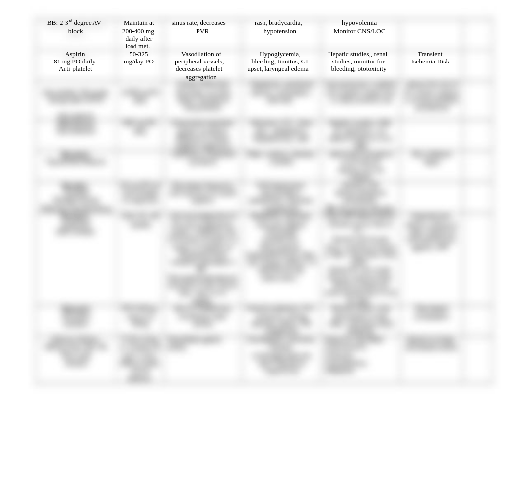 Big_Med Master List.doc_d6csivs39zf_page2