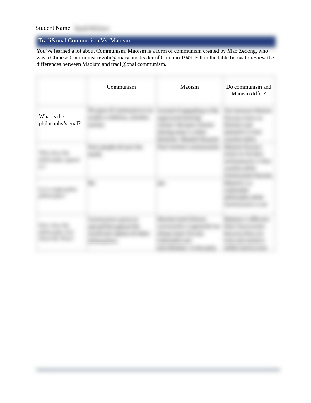 9.4_Worksheet_TraditionalCommunismVsMaoism Randi Feliciano.pdf_d6cskemo9ar_page1