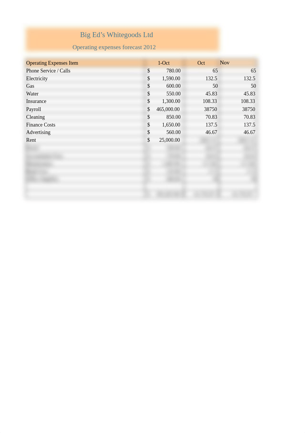 Expense forcast.xlsx_d6cyo0oiqza_page1