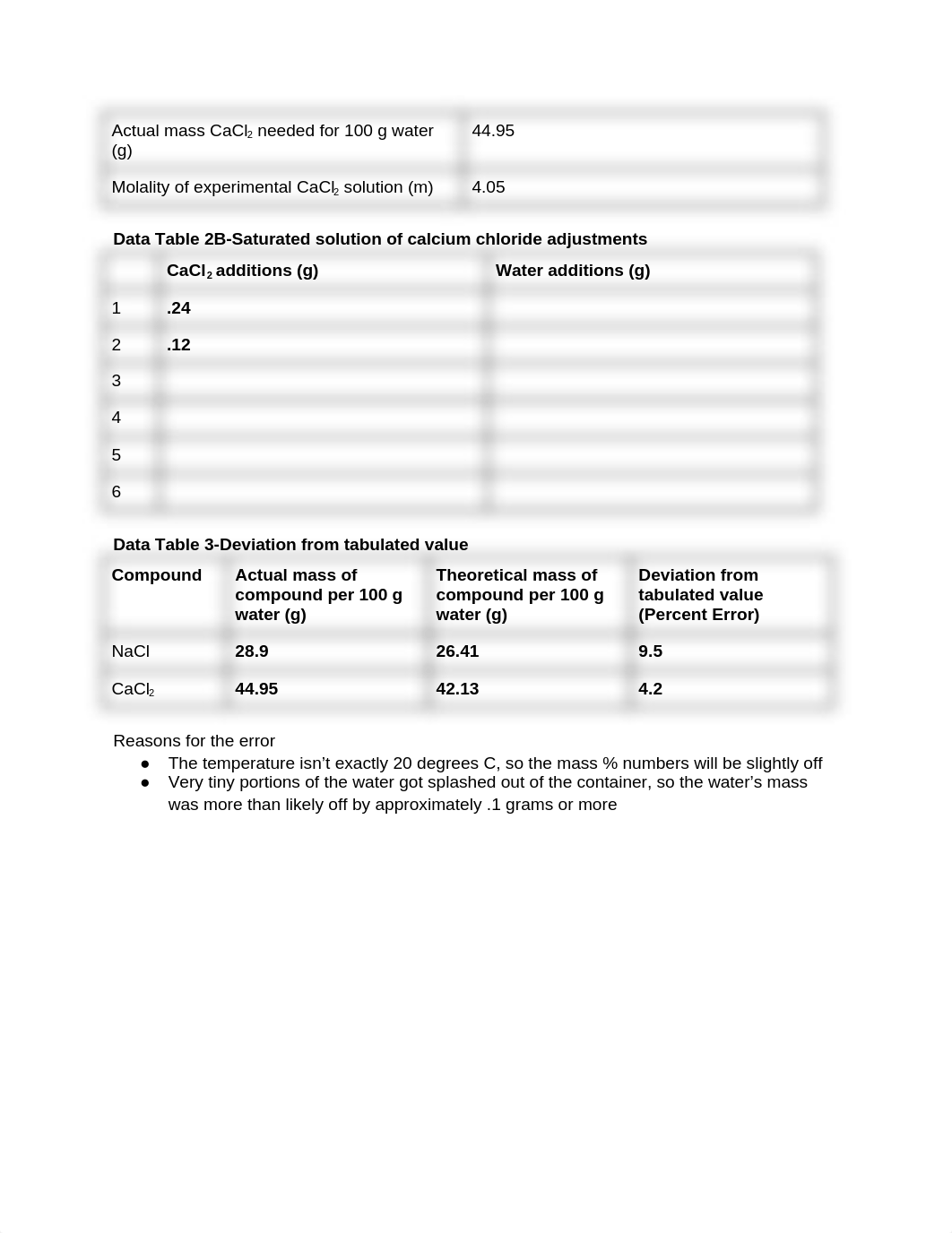 Solubility Lab 1_d6d0w9n8vay_page4