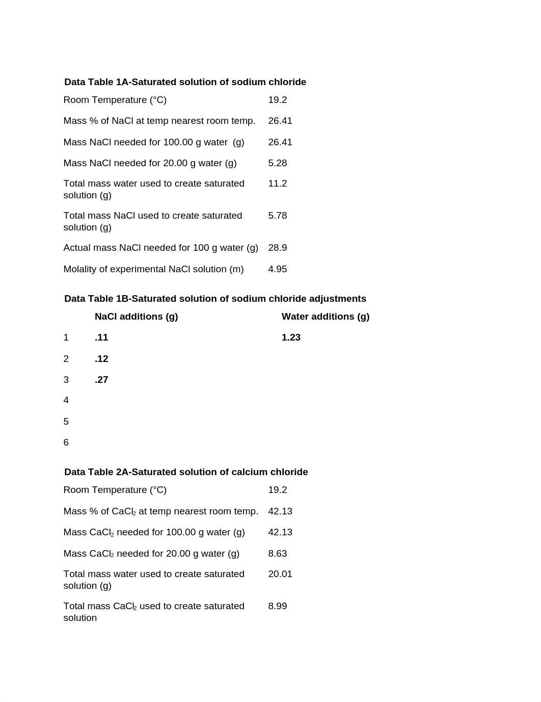 Solubility Lab 1_d6d0w9n8vay_page3