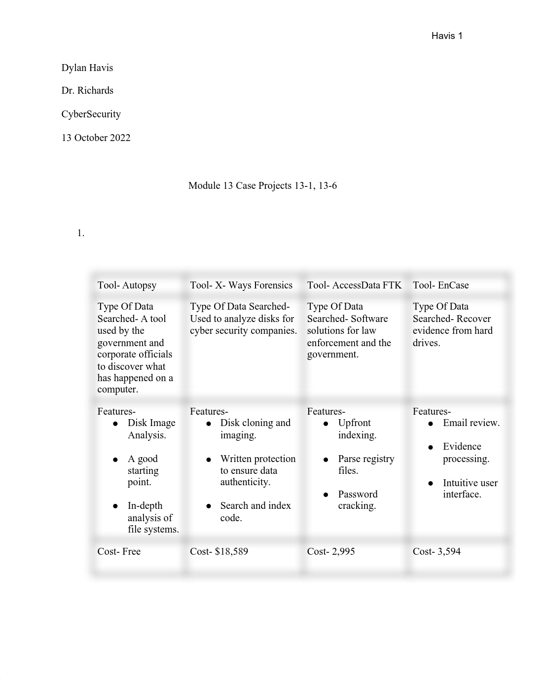 Module 13 Case Projects 13-1, 13-6.pdf_d6d1k9iyzbo_page1