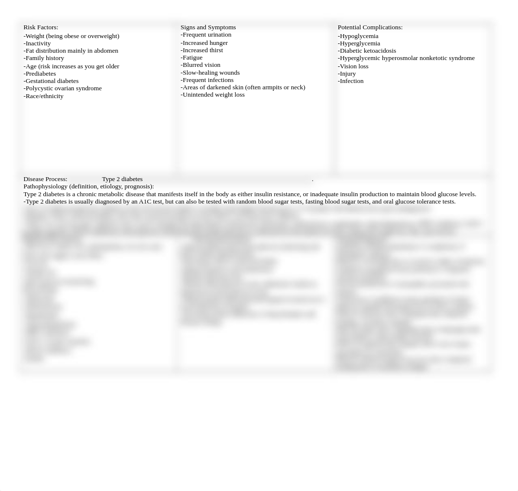 Type 2 Diabetes Pathophysiology Concept Map.docx_d6d355vuin9_page1