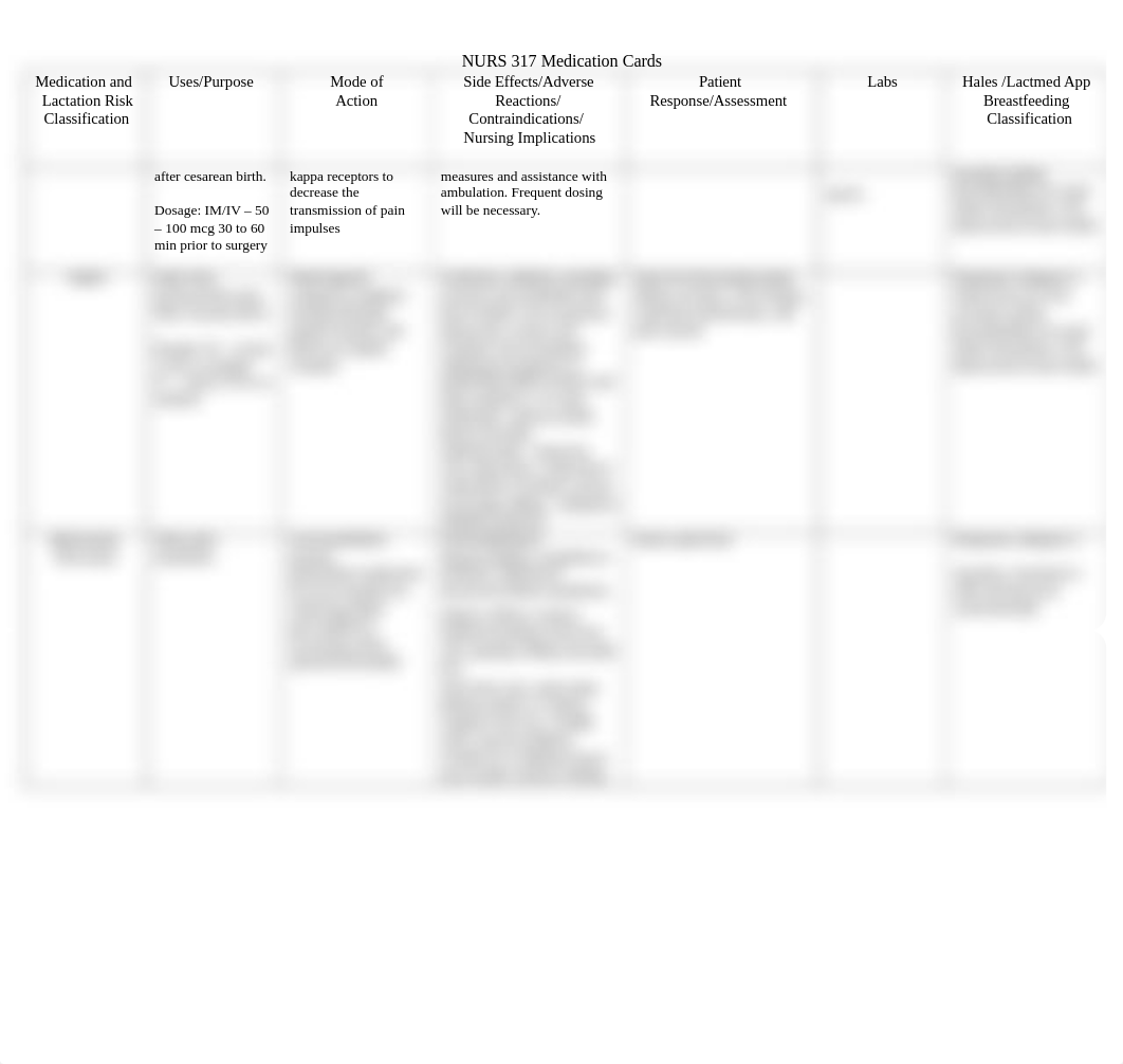 OB Medications.docx_d6dgqerhr8b_page2