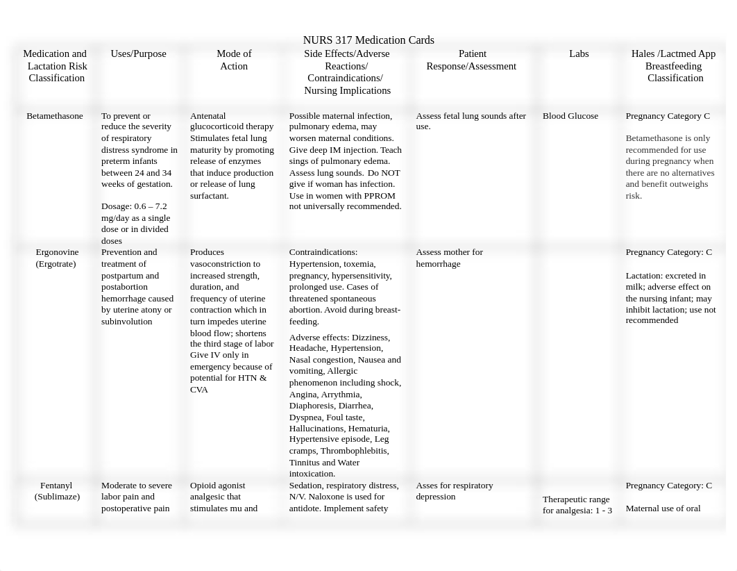 OB Medications.docx_d6dgqerhr8b_page1