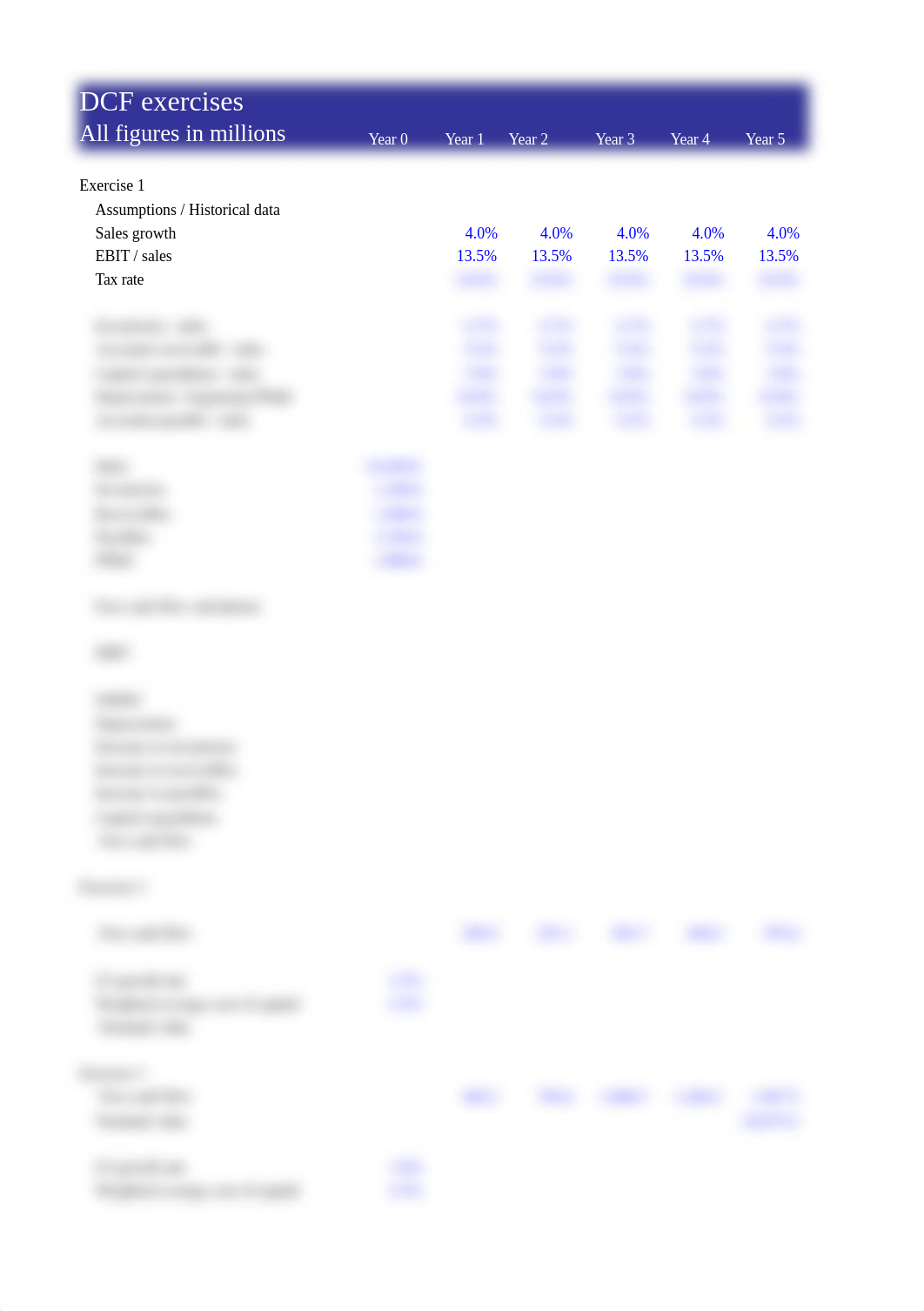 AMTe DCF template post-learning test.xlsx_d6dh729o6ww_page2