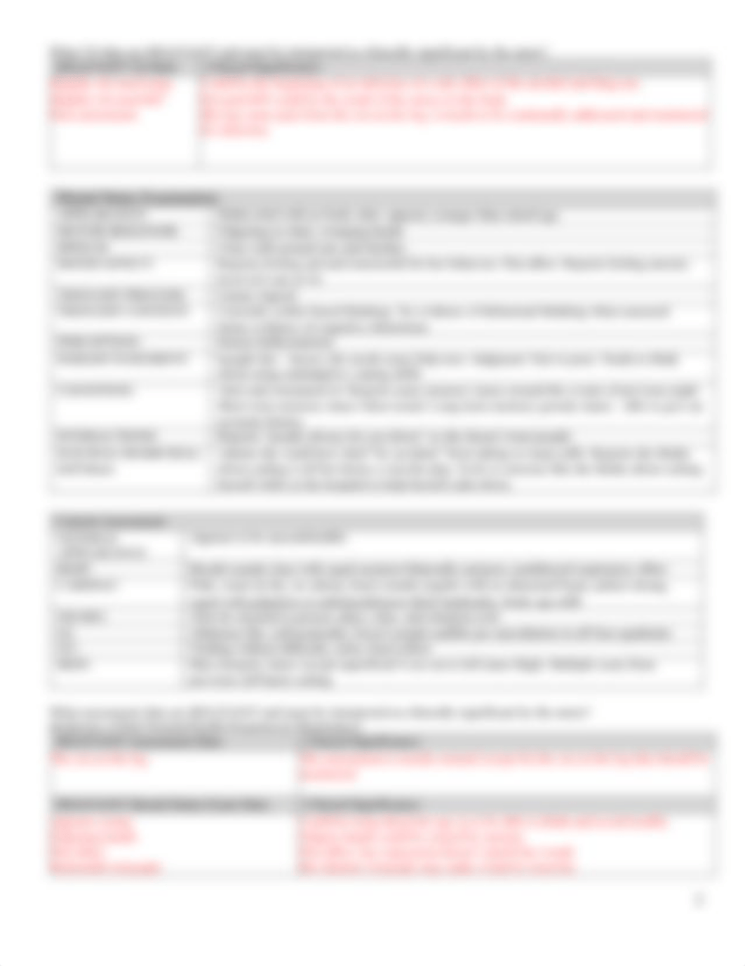 Borderline Case Study .pdf_d6dhymgztgq_page2