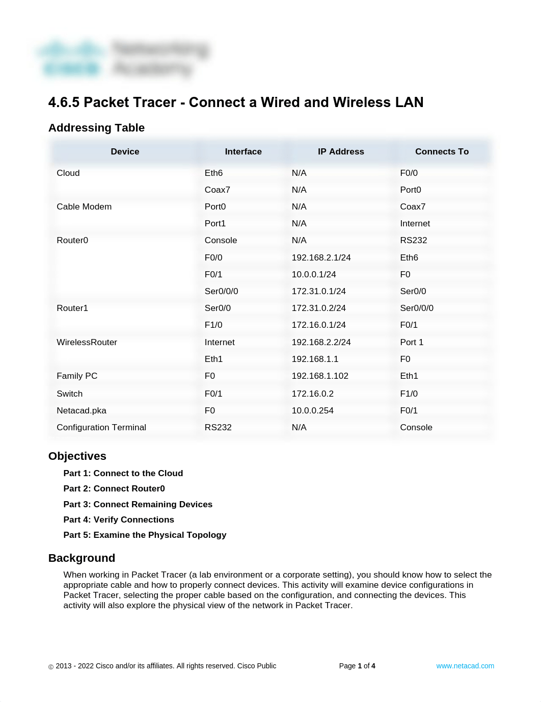 4.6.5 Packet Tracer - Connect a Wired and Wireless LAN.pdf_d6di5qwgiax_page1