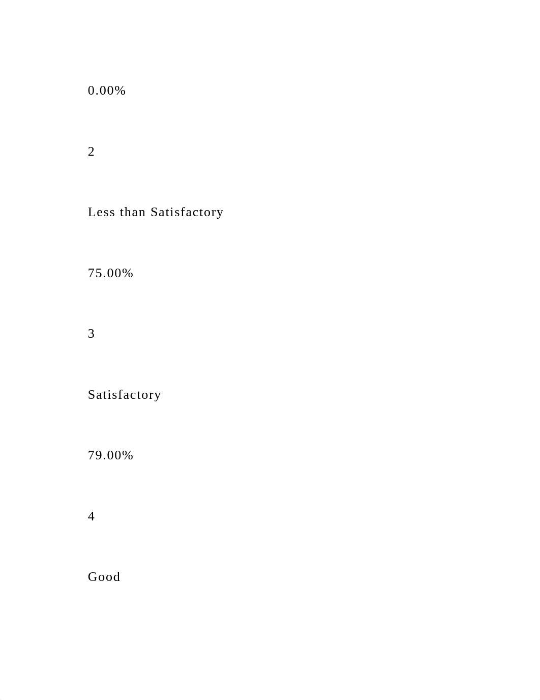 Benchmark - Human Experience Across the Health-Illness Continuu.docx_d6djqop155j_page5