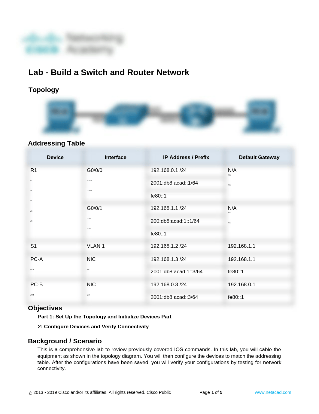 10.4.4-lab---build-a-switch-and-router-network.pdf_d6dk2gc5yjz_page1