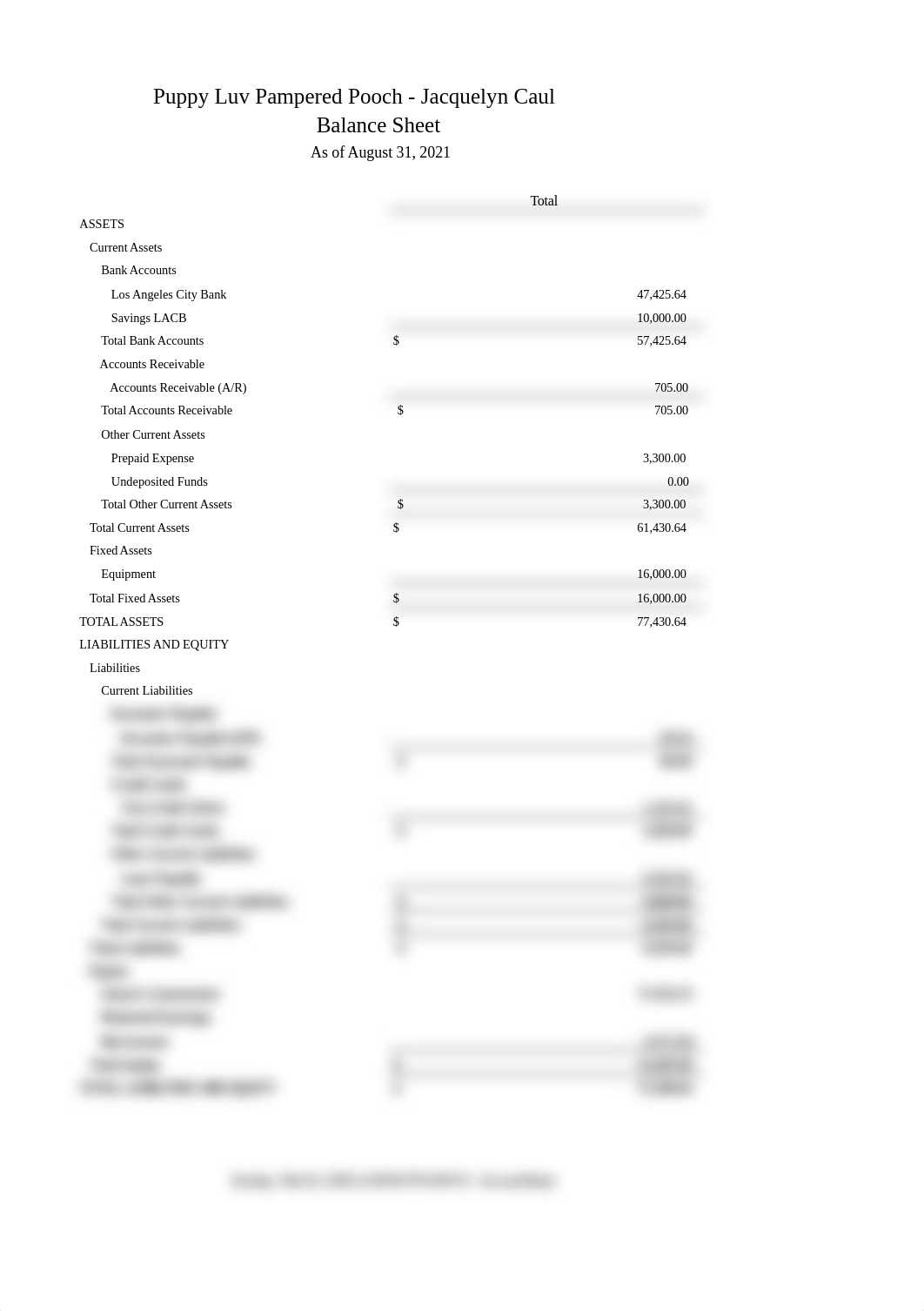 CH06 Balance Sheet August 2021 - Jacquelyn Caul.xlsx_d6dklt6kd7l_page1