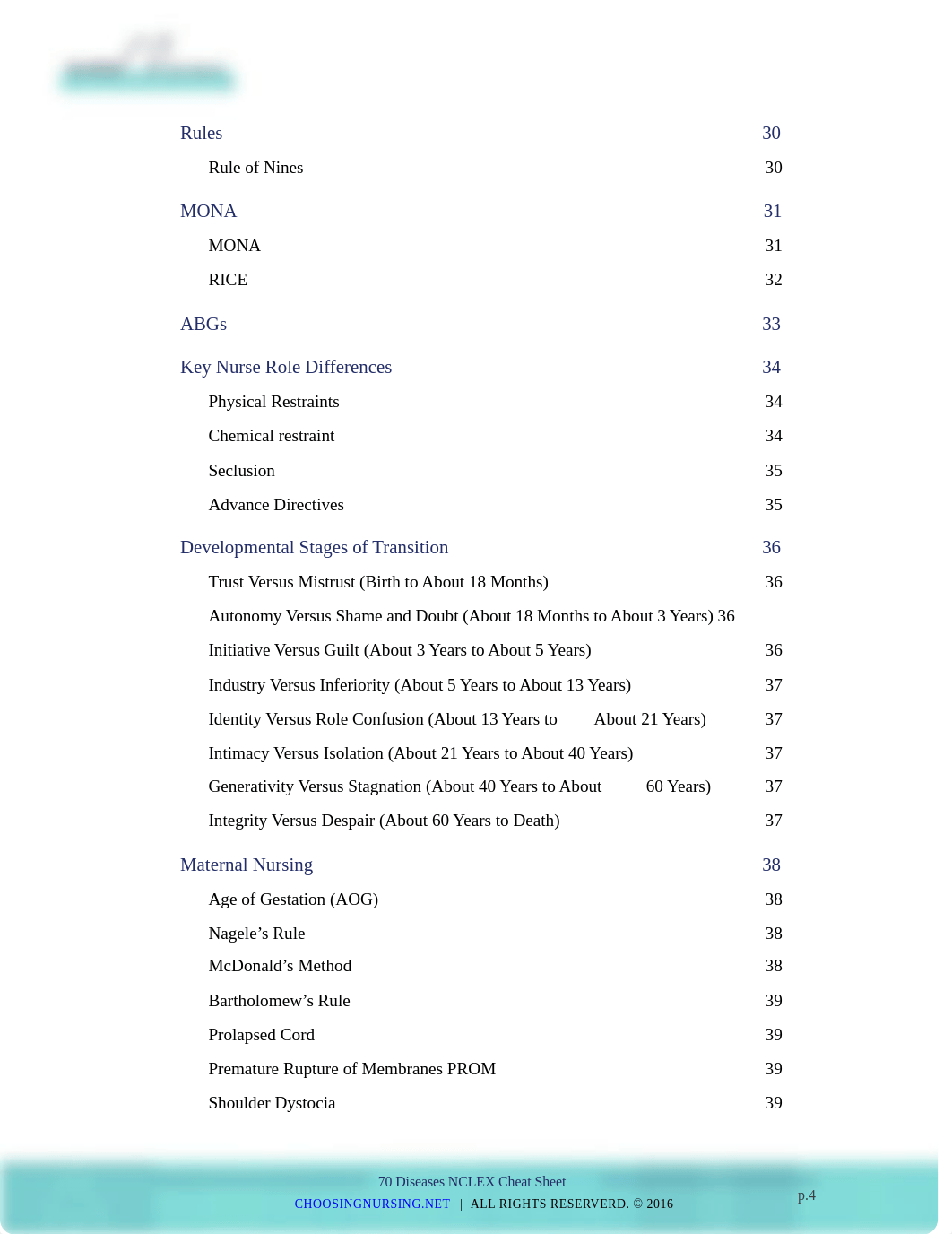 70-Diseases-Condtions-NCLEX-Cheat-Sheet-2-.pdf.pdf.pdf_d6dm80iru24_page4