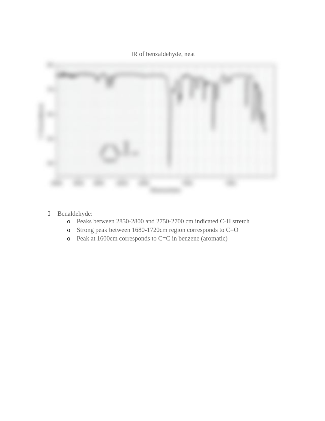 Preparation of benzoin lab assignment.docx_d6dpflc7lx9_page2