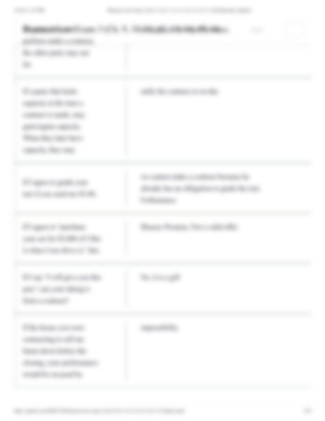 Business Law Exam 3 (Ch. 9, 10, 11, 12, 13, 14, 15, 16, 17, 18) Flashcards _ Quizlet.pdf_d6dv260q7qi_page3