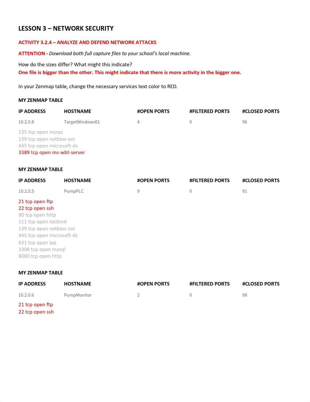 STUDENT-DIGITAL-NOTEBOOK-ACTIVITY-3.2.4.docx.pdf_d6dyjynjkrb_page1