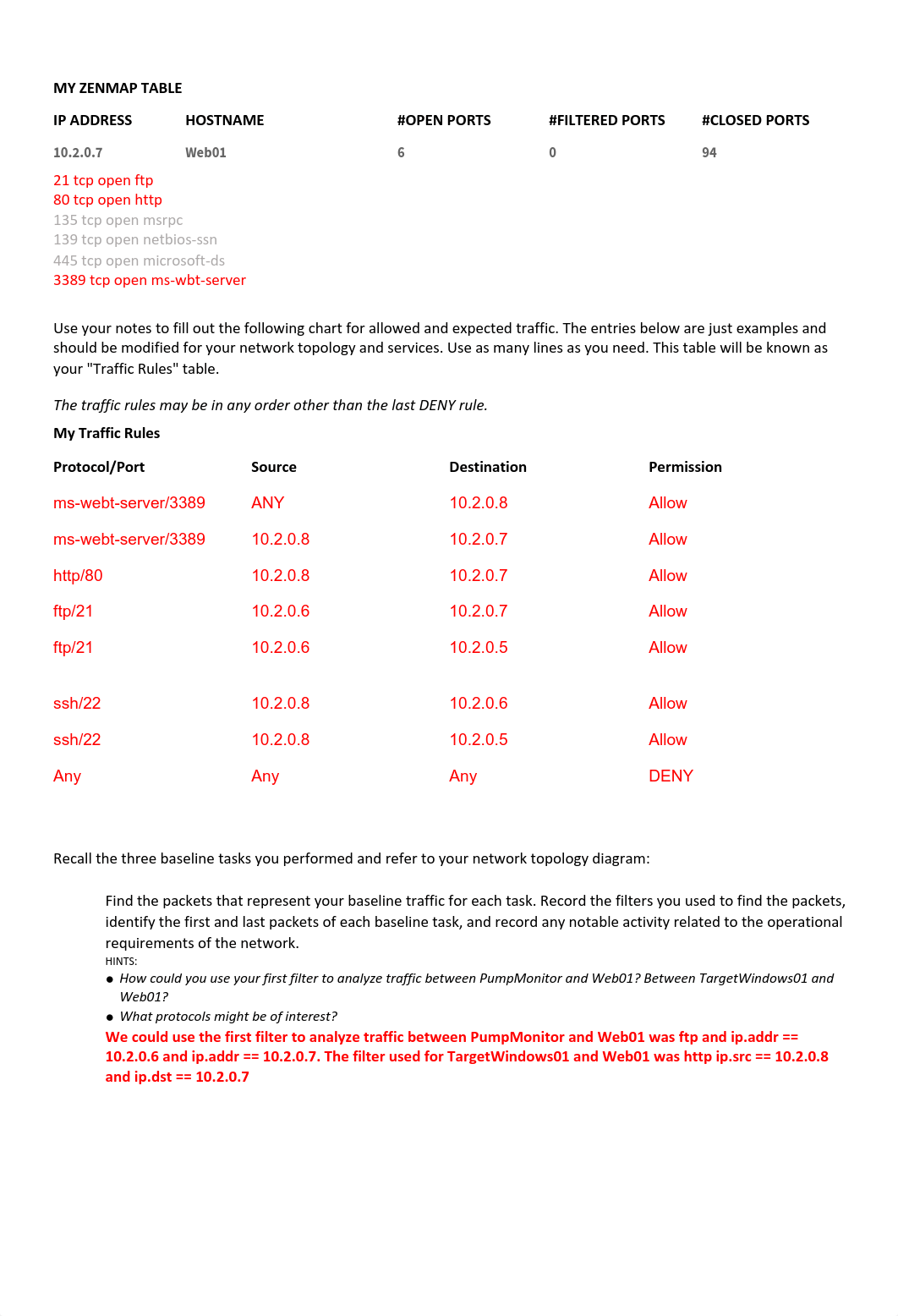 STUDENT-DIGITAL-NOTEBOOK-ACTIVITY-3.2.4.docx.pdf_d6dyjynjkrb_page2