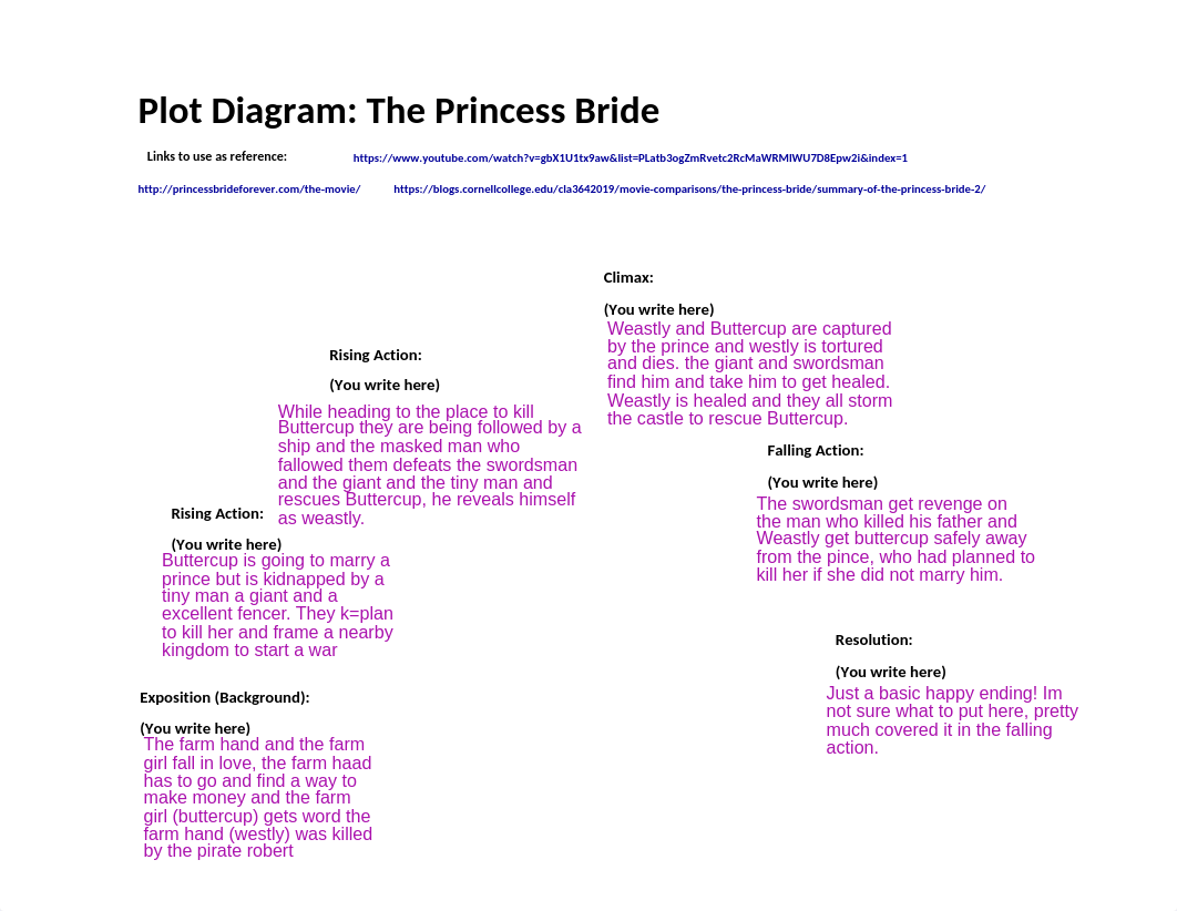 (Plot_Diagram_The_Princess_Bride.docx).pdf_d6dyw16rfkv_page1