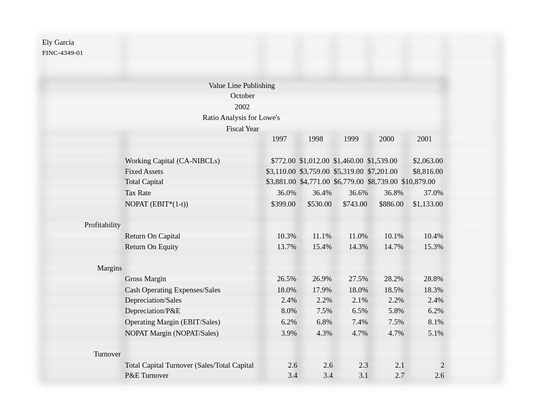 Case 10: Value Line Publishing.xlsx_d6e0zcghmnk_page1