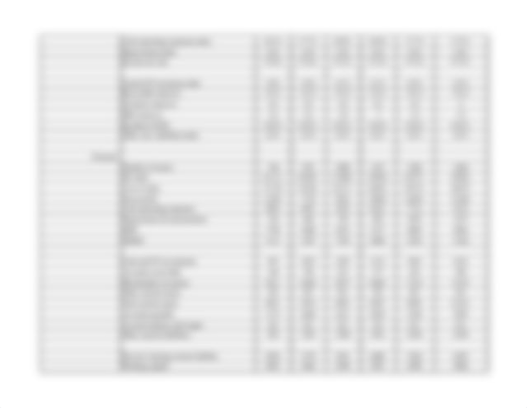 Case 10: Value Line Publishing.xlsx_d6e0zcghmnk_page3