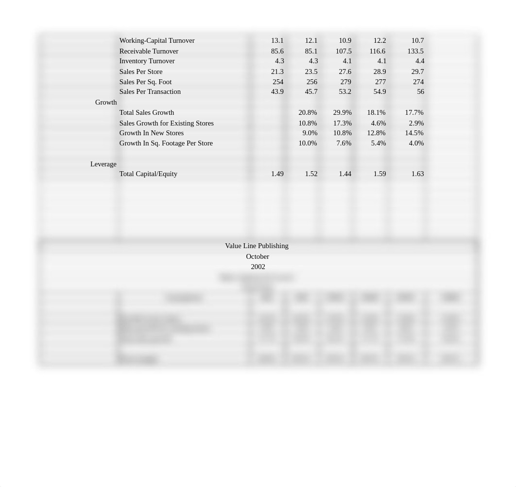 Case 10: Value Line Publishing.xlsx_d6e0zcghmnk_page2