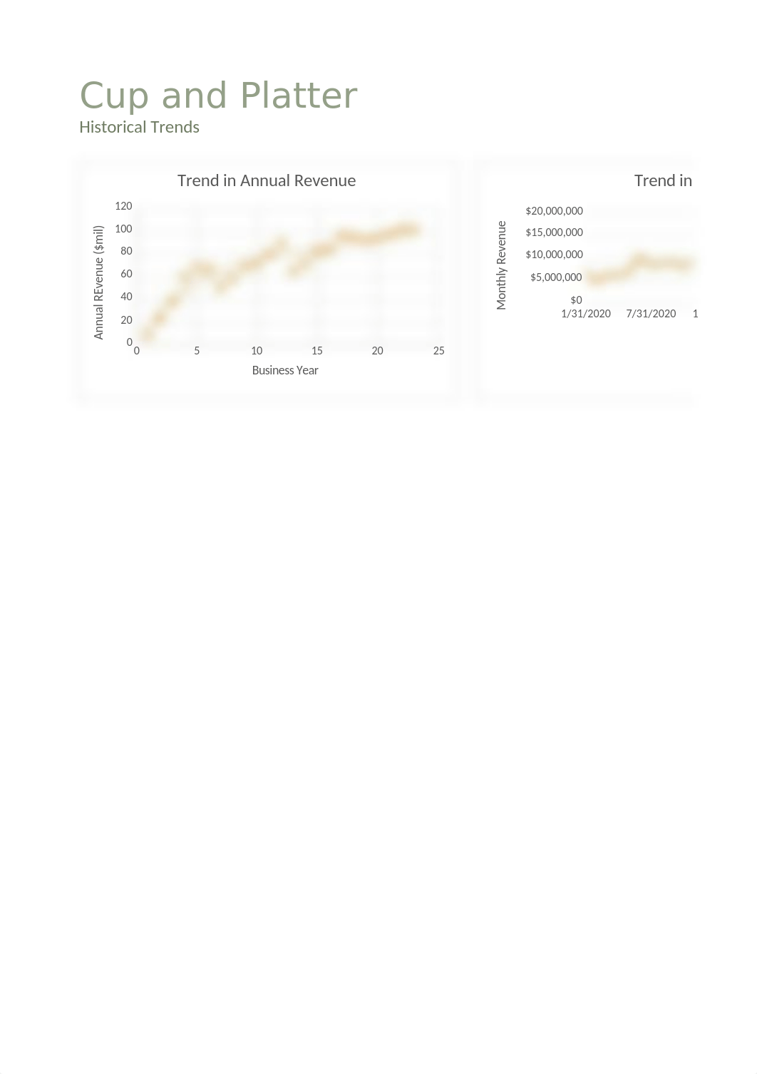 NP_EX_10_Cup_CowanNorthrup.xlsx_d6e12pl53db_page2