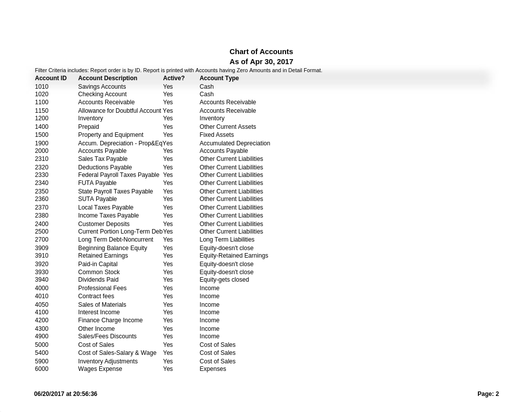 acco 2270 examen 3.3_d6e2tptq8n6_page2