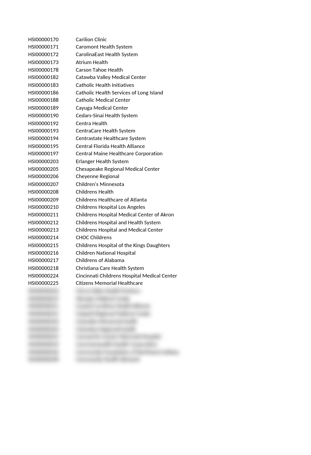 Data Analysis Project.xlsx_d6e8nhub8cj_page3