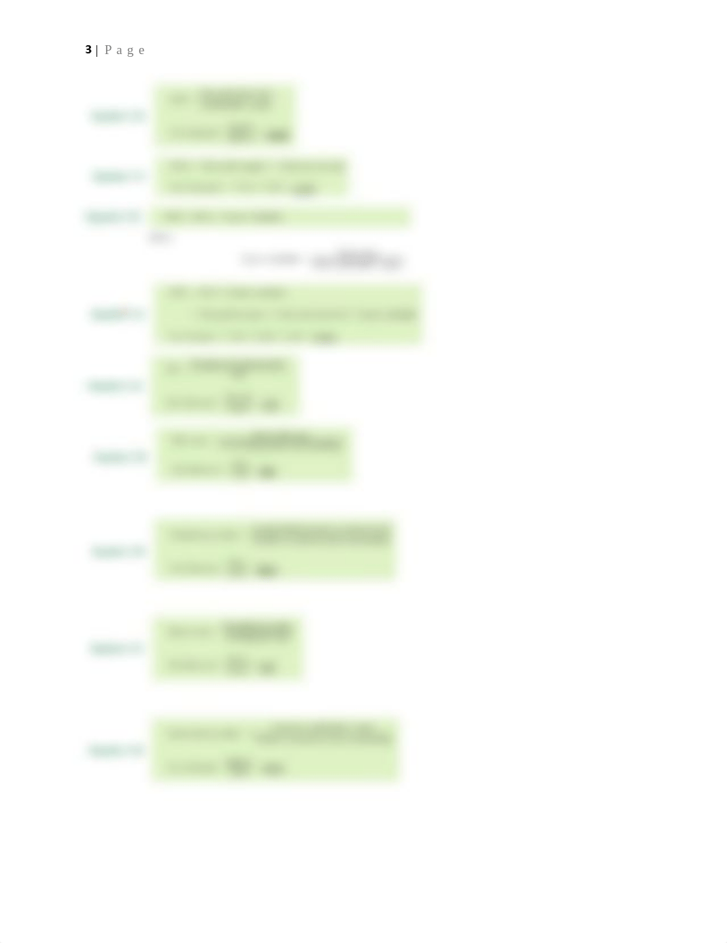 Formulas Cover Sheets Exam 2 Chapters 6-9  INVESTMENTS_d6eawa5fgzd_page3